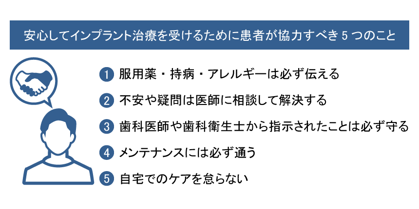 患者が協力すべきこと