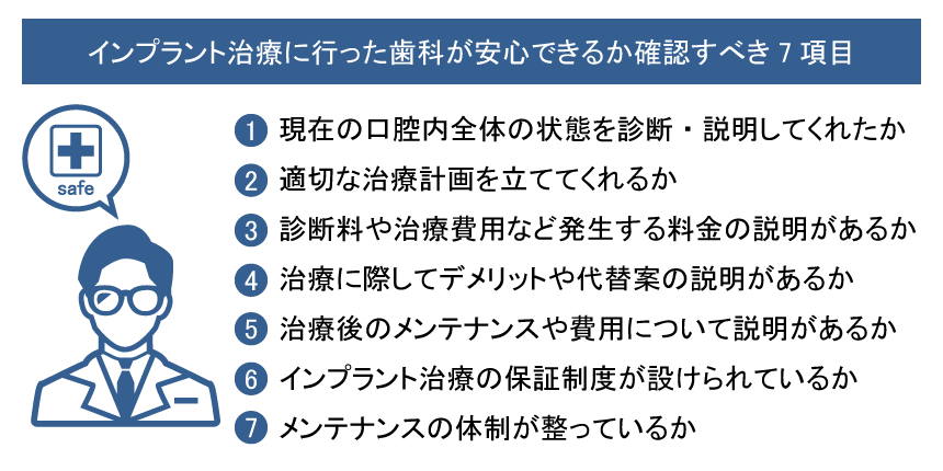 安心できるか確認すべき項目