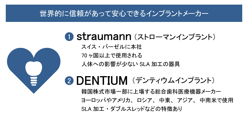 インプラントブランド